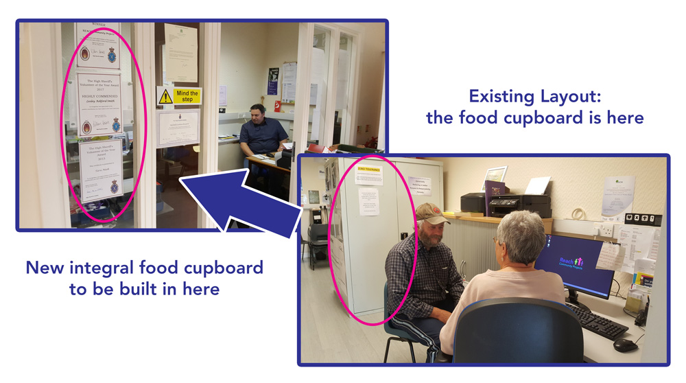 RC-Food-Cupboard-Layout-v2